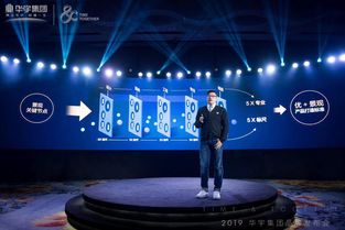 知心共好，宇你相伴——2019華宇集團品牌發布會暨商務禮儀服務
